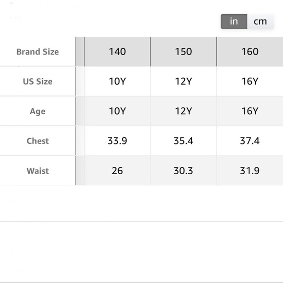 Boys 3 piece navy summer suit. Blazer, vest and pants. Purchased on Amazon. - Picture 4 of 4